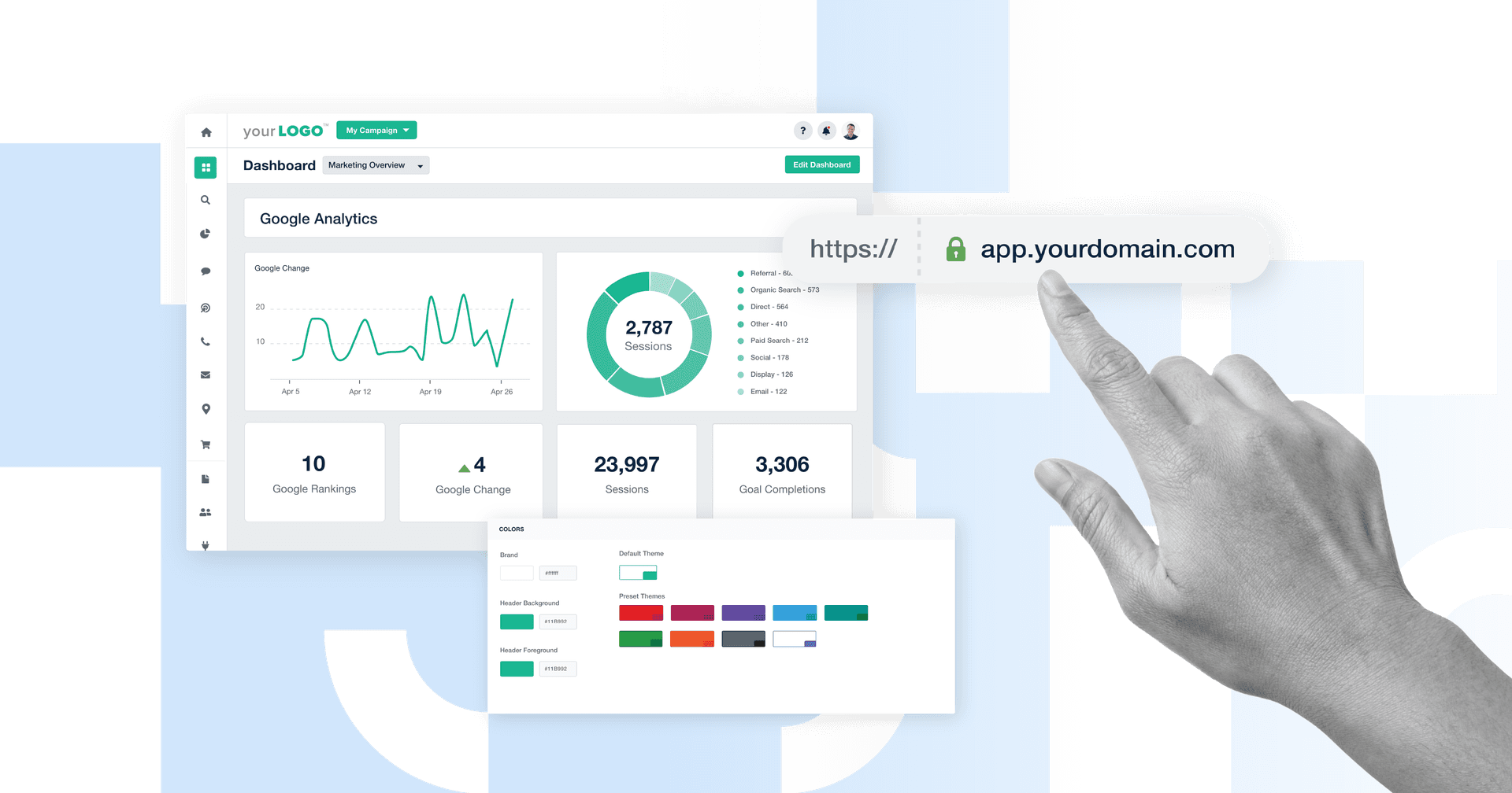 What is White Label Content? The 2025 Guide What is White Label Content? The 2025 Guide