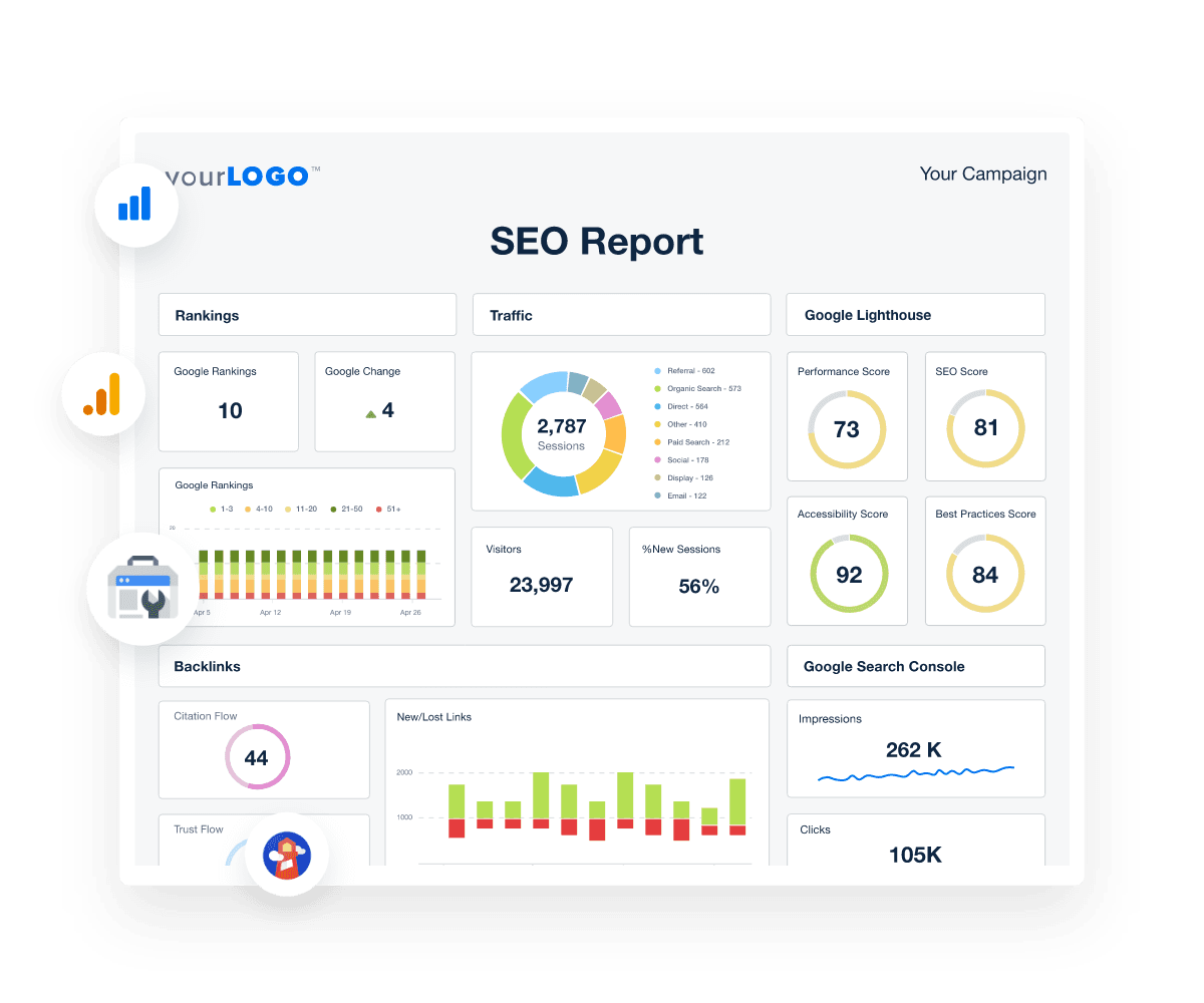 Easily Customizable Lighthouse SEO Report Templates Easily Customizable Lighthouse SEO Report Templates