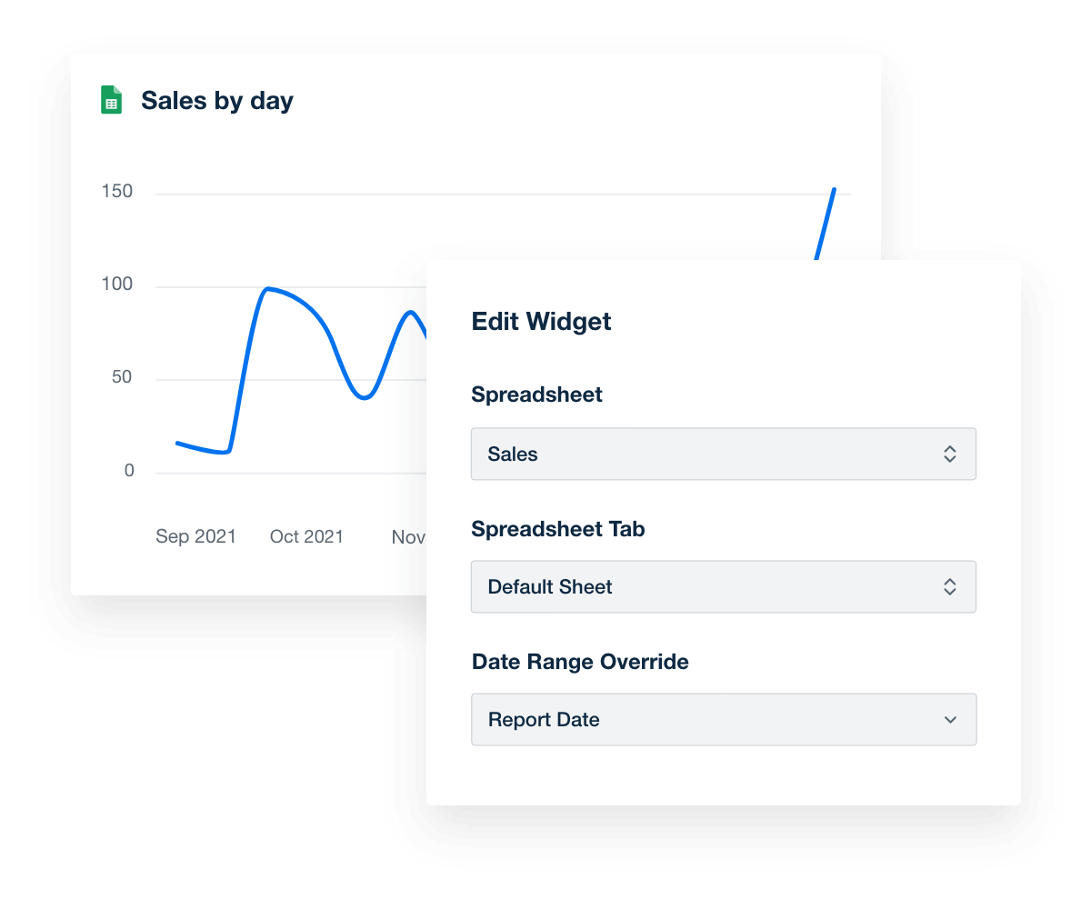 custom google sheets reporting feature