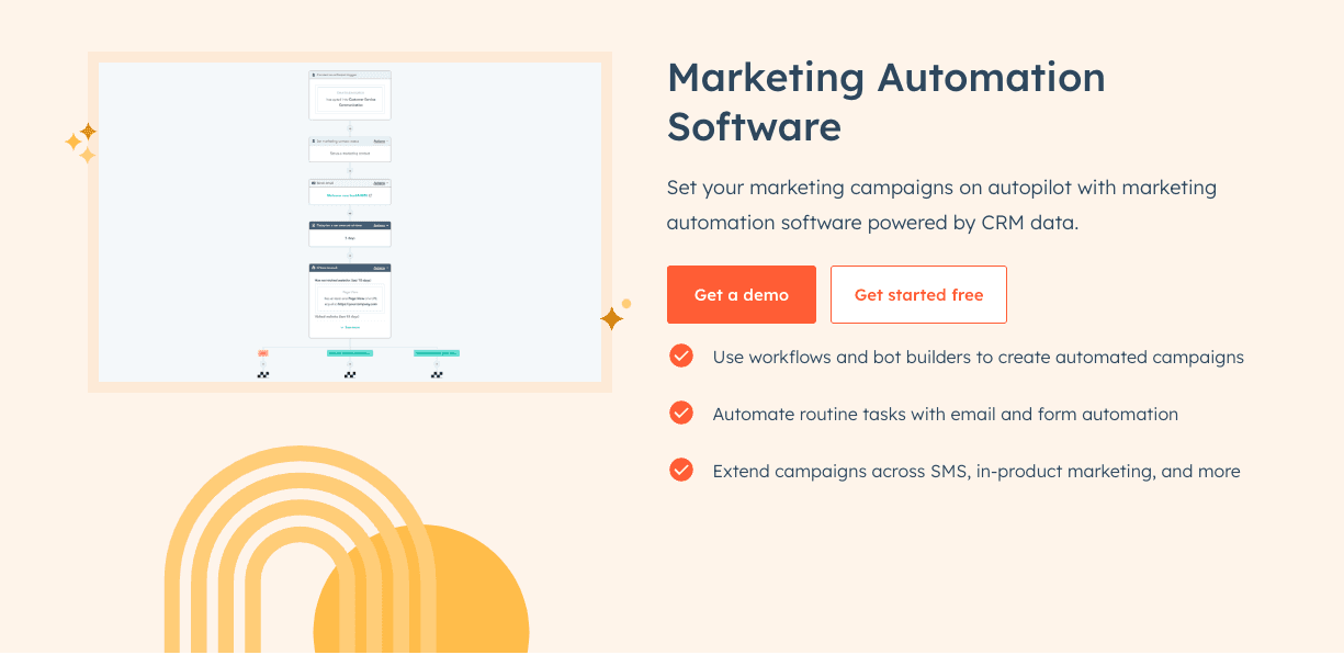 HubSpot Marketing Automation tool