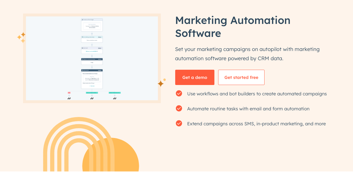 HubSpot Marketing Automation tool HubSpot Marketing Automation tool