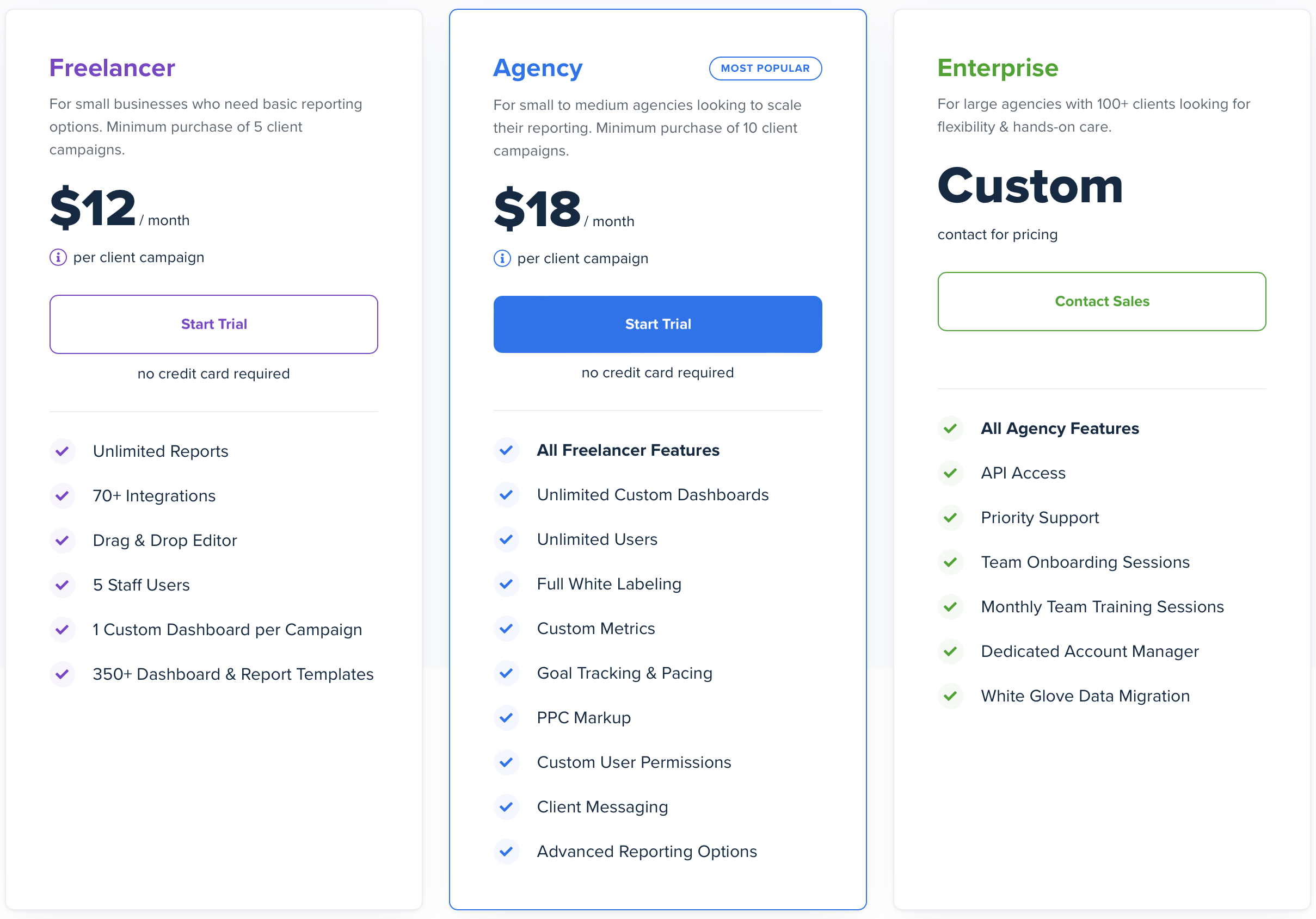 AgencyAnalytics-Pricing-Table