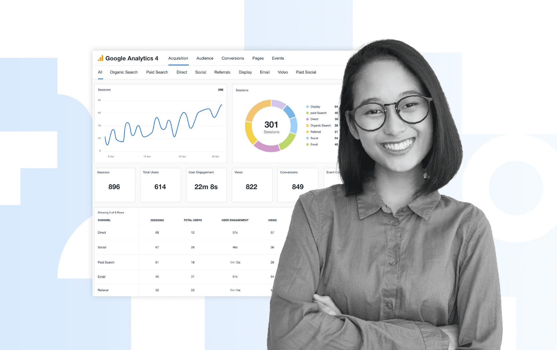 Top 6 SEO Reports in Google Analytics 4 + How To Build Them Blog hero image for the article titled Top 6 SEO Reports in Google Analytics 4