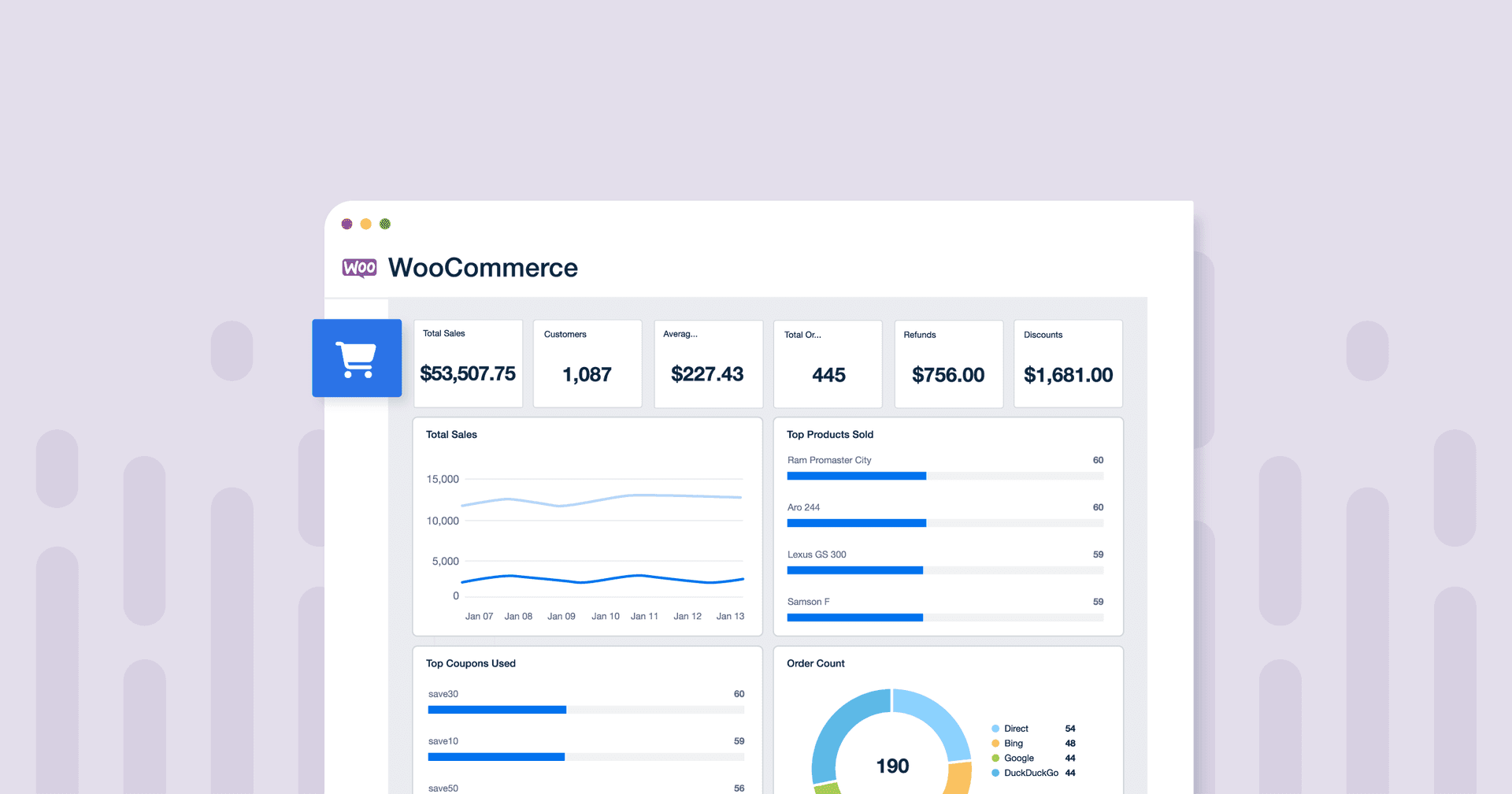 WooCommerce Analytics: Top 9 Metrics to Track WooCommerce Analytics Top 9 Metrics to Track