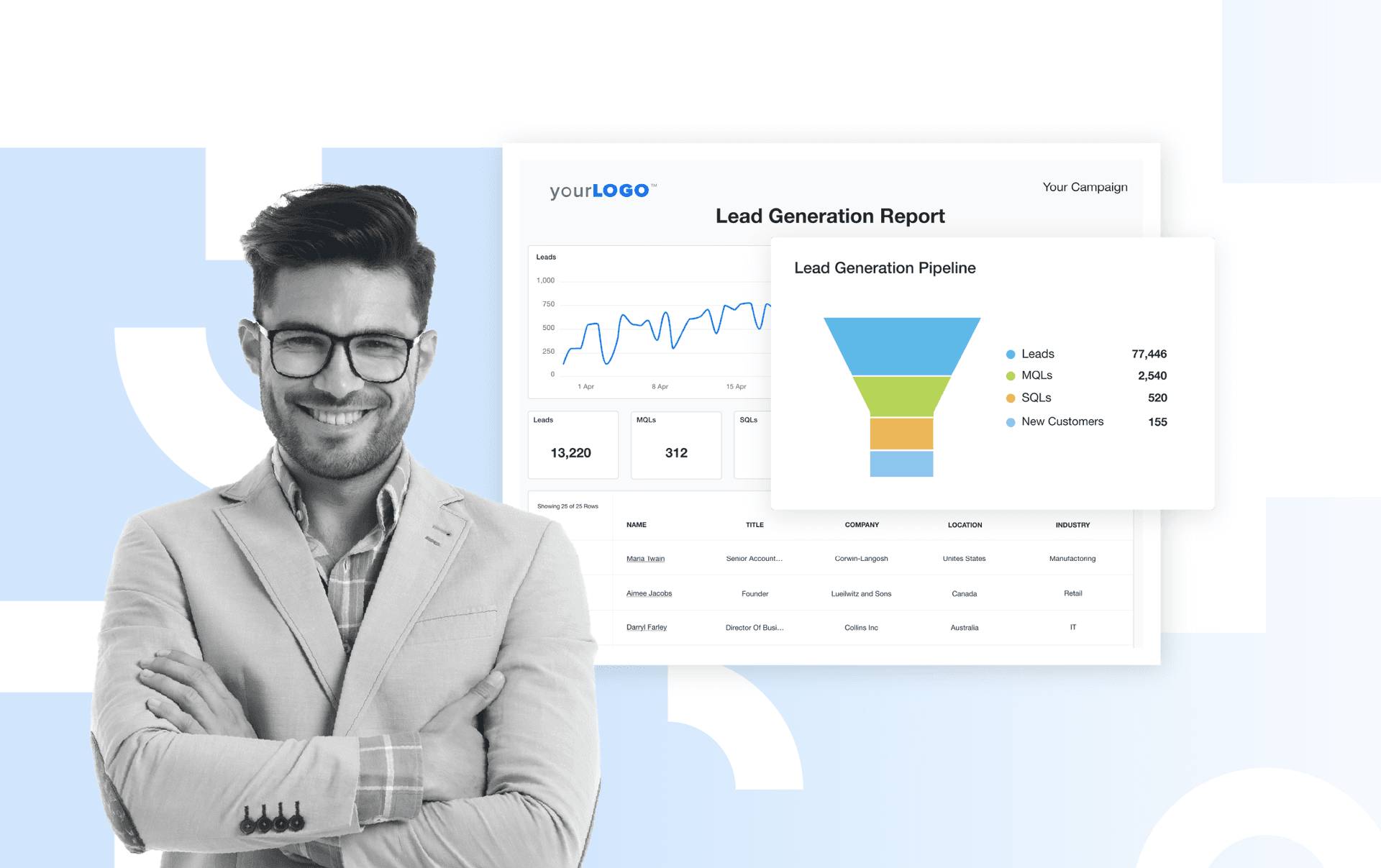 Top 10 Most Important Lead Generation KPIs You Need To Track Top 10 Most Important Lead Generation KPIs You Need To Track