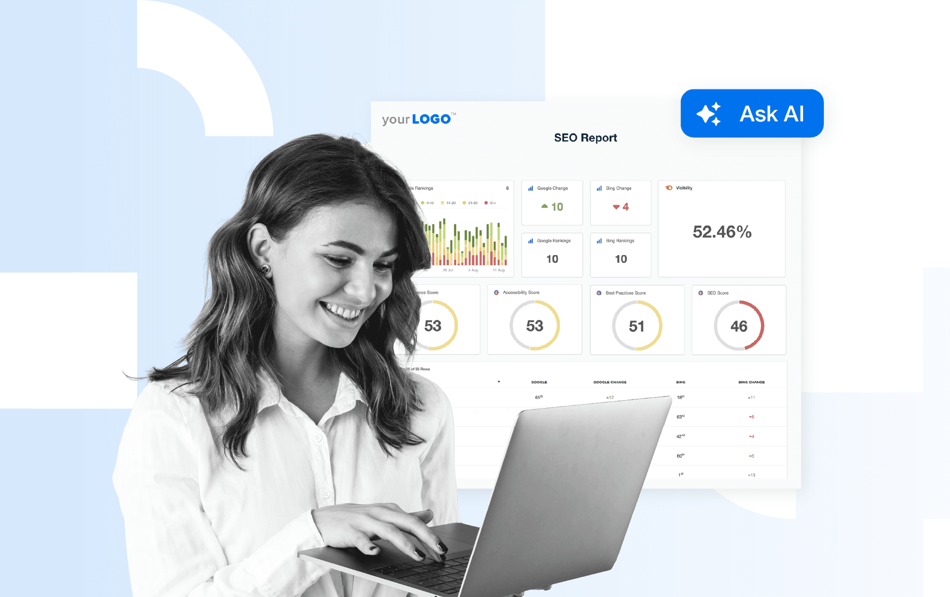 The top 10 AI SEO tools to streamline your strategy in 2025 The Top 10 AI SEO Tools in 2025