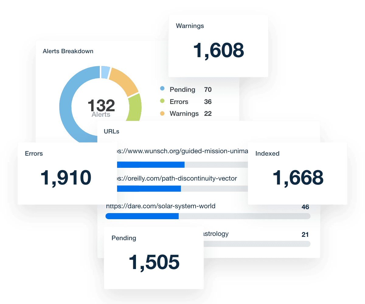 Google Search Console dashboard sitemaps widgets Google Search Console dashboard sitemaps widgets