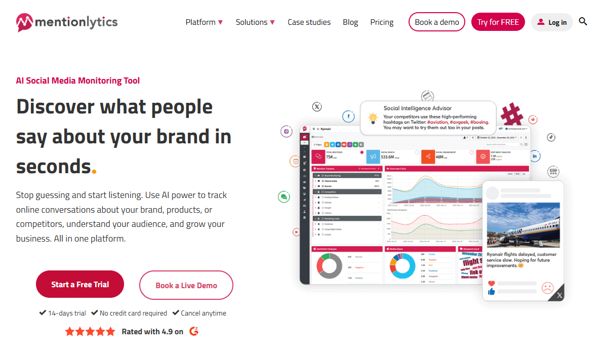 Mentionlytics Share of Voice Tool - Homepage Mentionlytics Share of Voice Tool - Homepage
