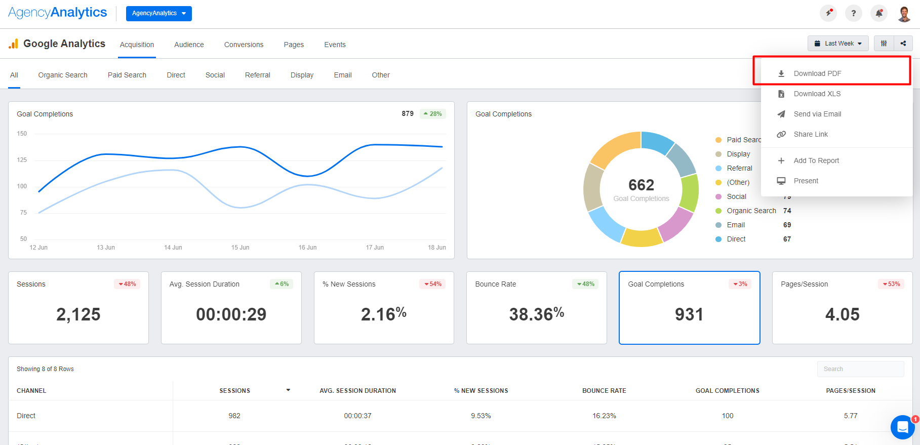 AgencyAnalytics Download PDF