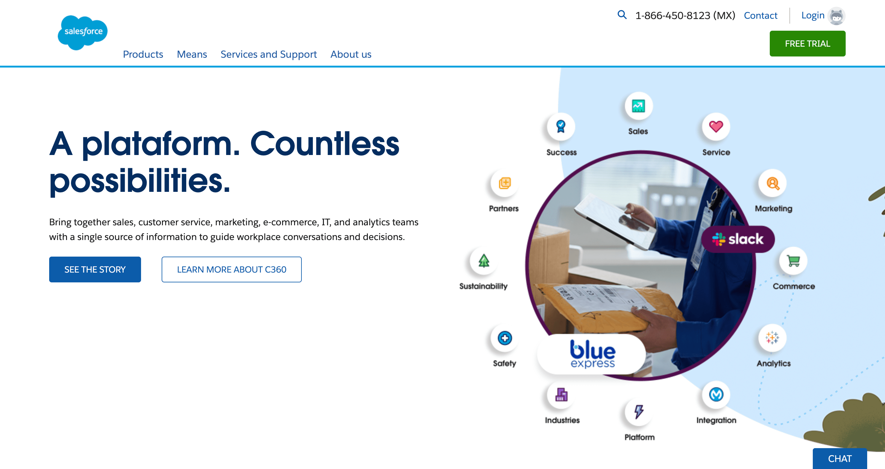 Salesforce homepage