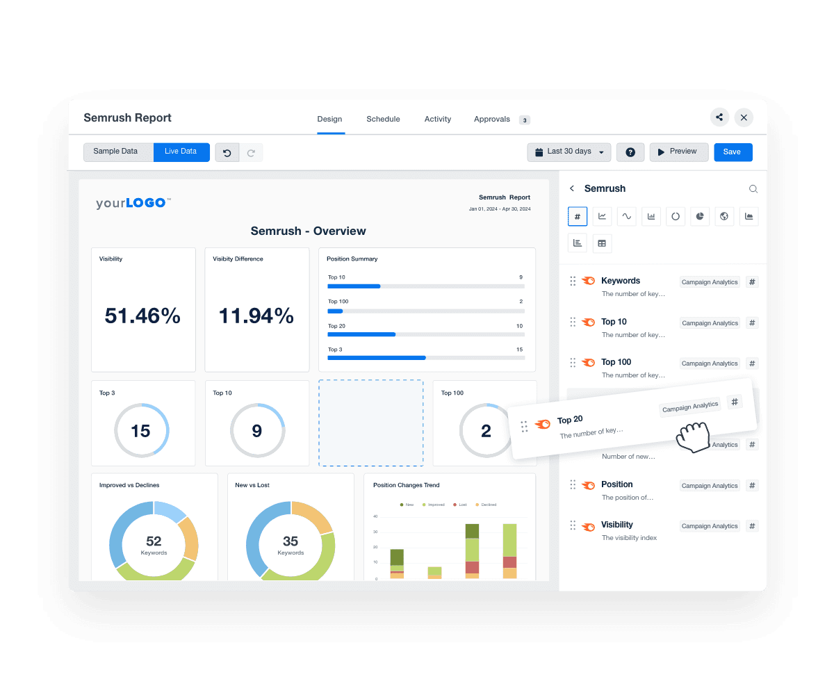 A screenshot of the Semrush Drag-and-Drop Report Builder
