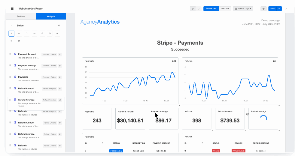 AgencyAnalytics Stripe Custom Dashboard AgencyAnalytics Stripe Custom Dashboard