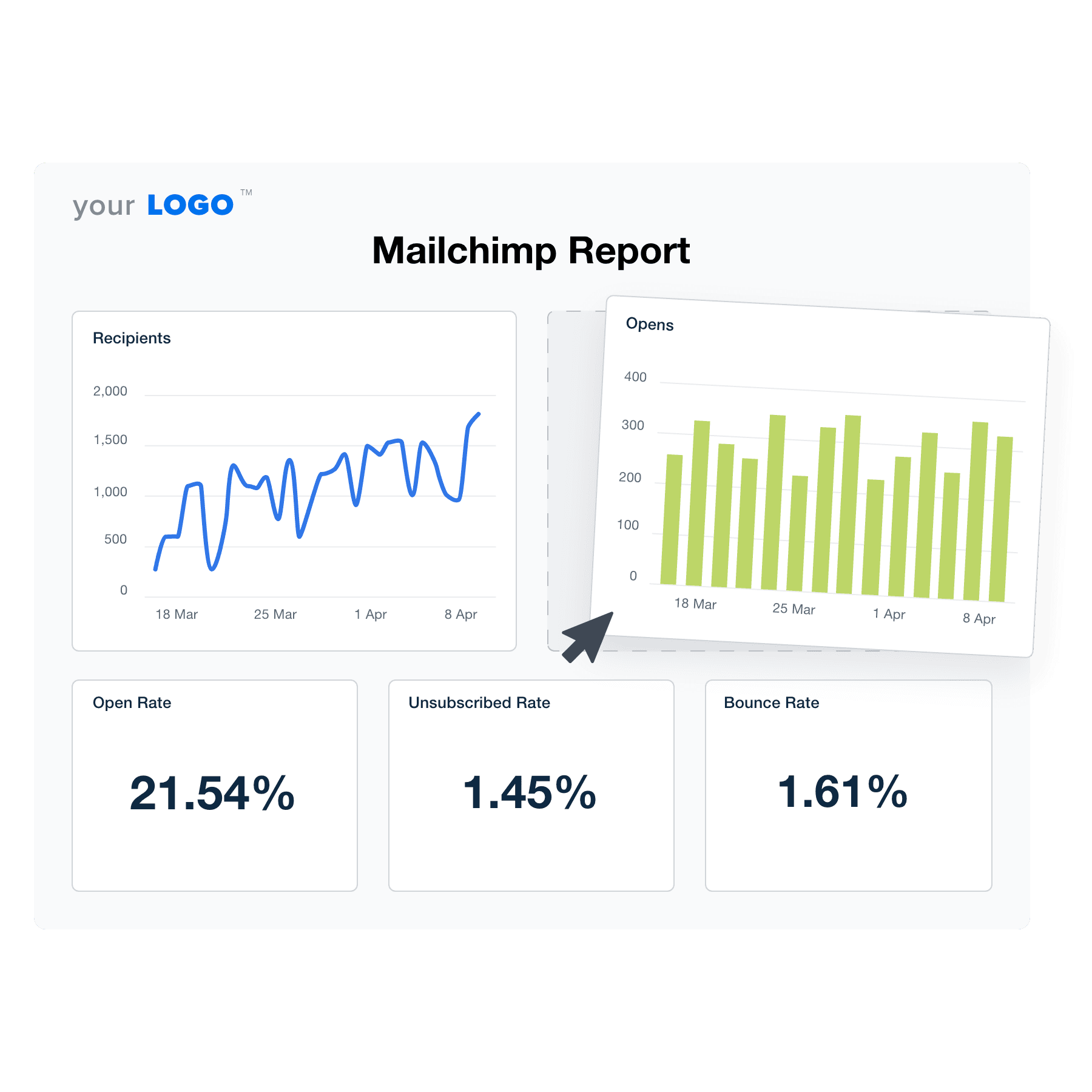 An illustration of the drag-and-drop Mailchimp report template builder