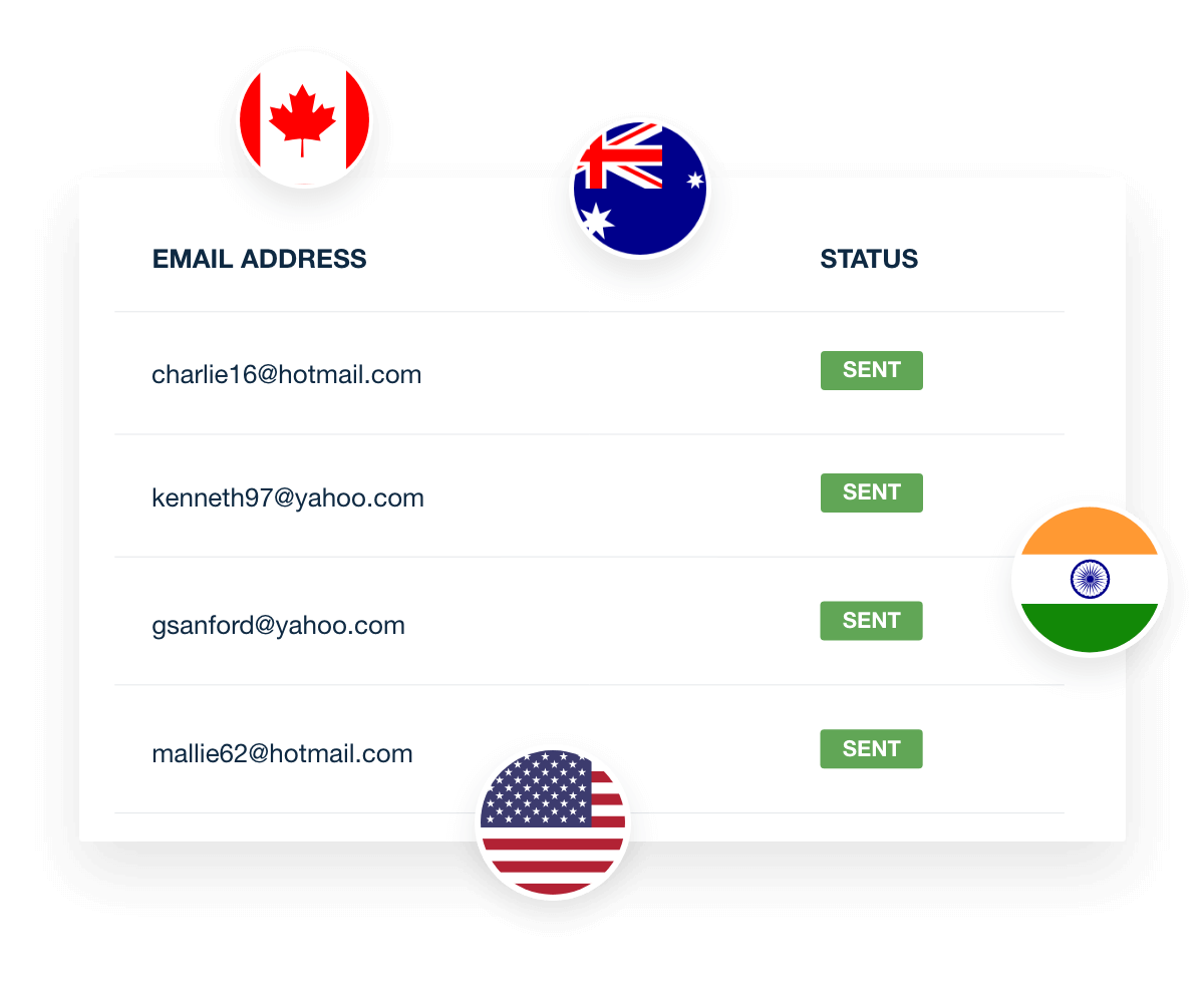 A list of email recipient metrics and statuses