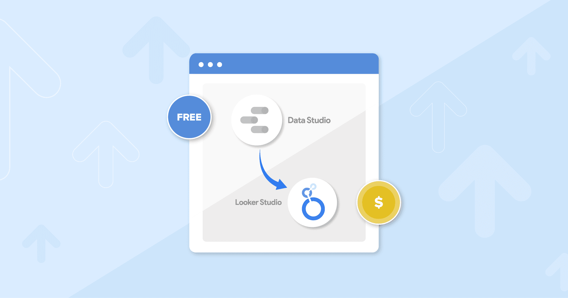 Google Data Studio Pricing: Is It Still Free Now That It’s Looker? Google Data Studio Pricing Is It Still Free Now That It's Looker
