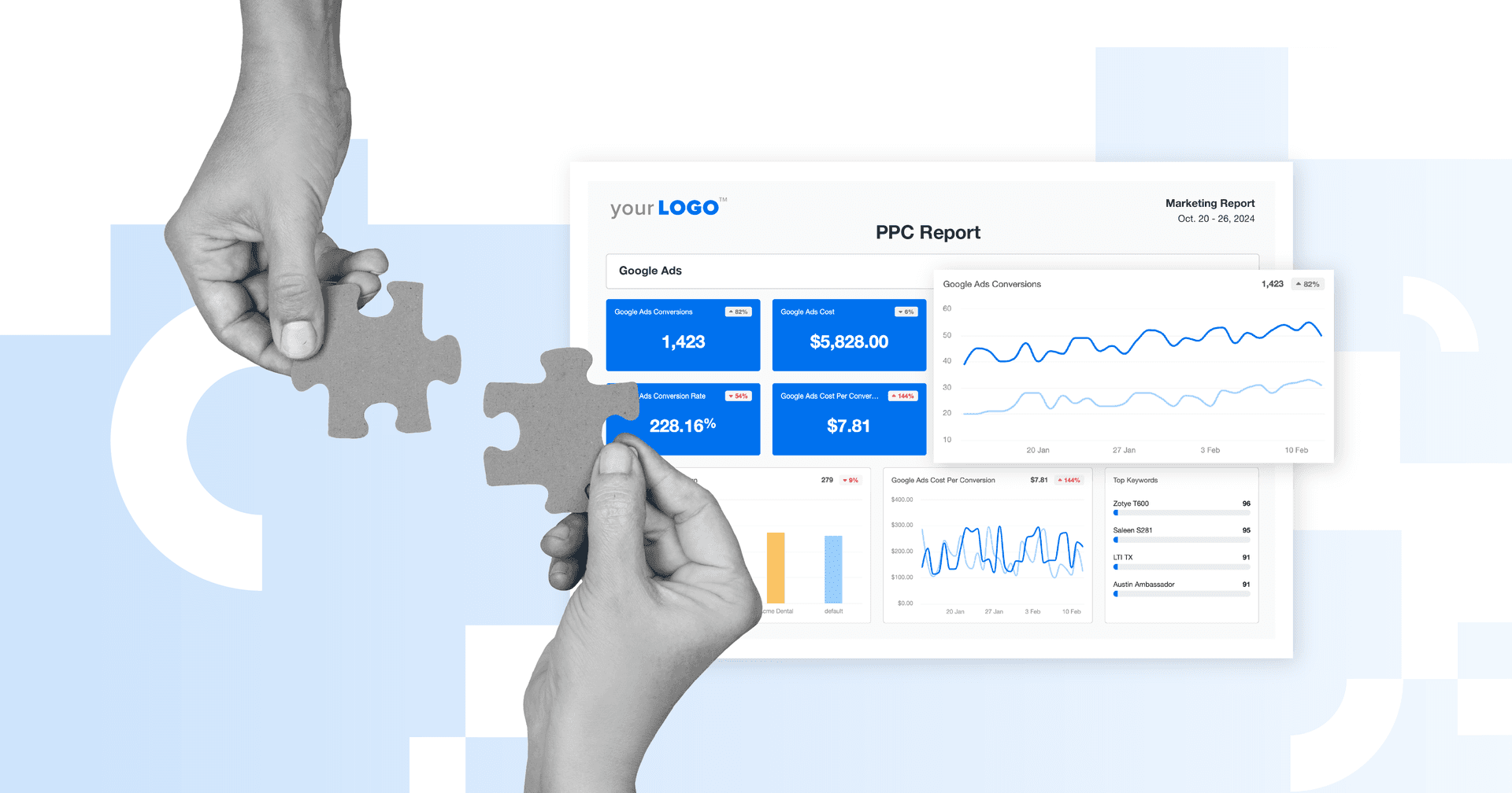 ROI vs. ROAS: How To Explain the Difference to Clients ROI vs. ROAS: How To Explain the Difference to Clients