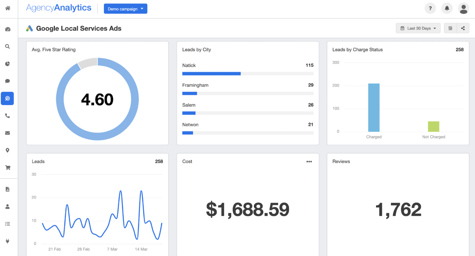 google local services dashboard