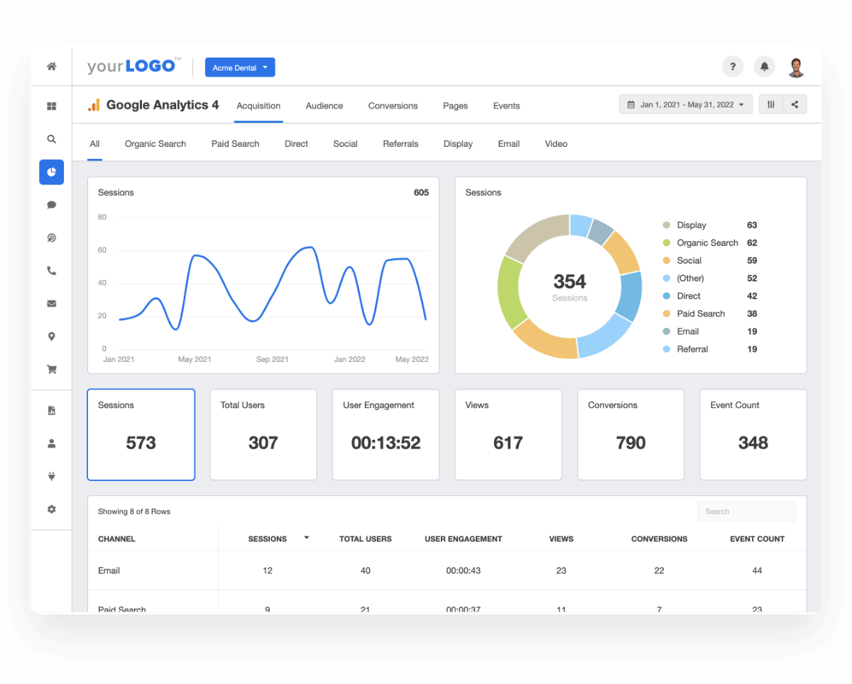 Google Analytics 4 Dashboard Template Google Analytics 4 Dashboard Template