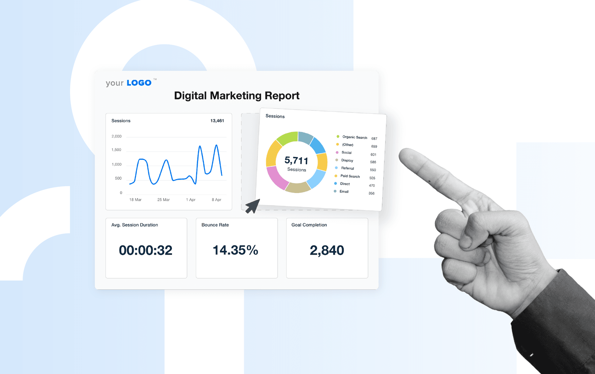 How to create marketing reports for non-marketers