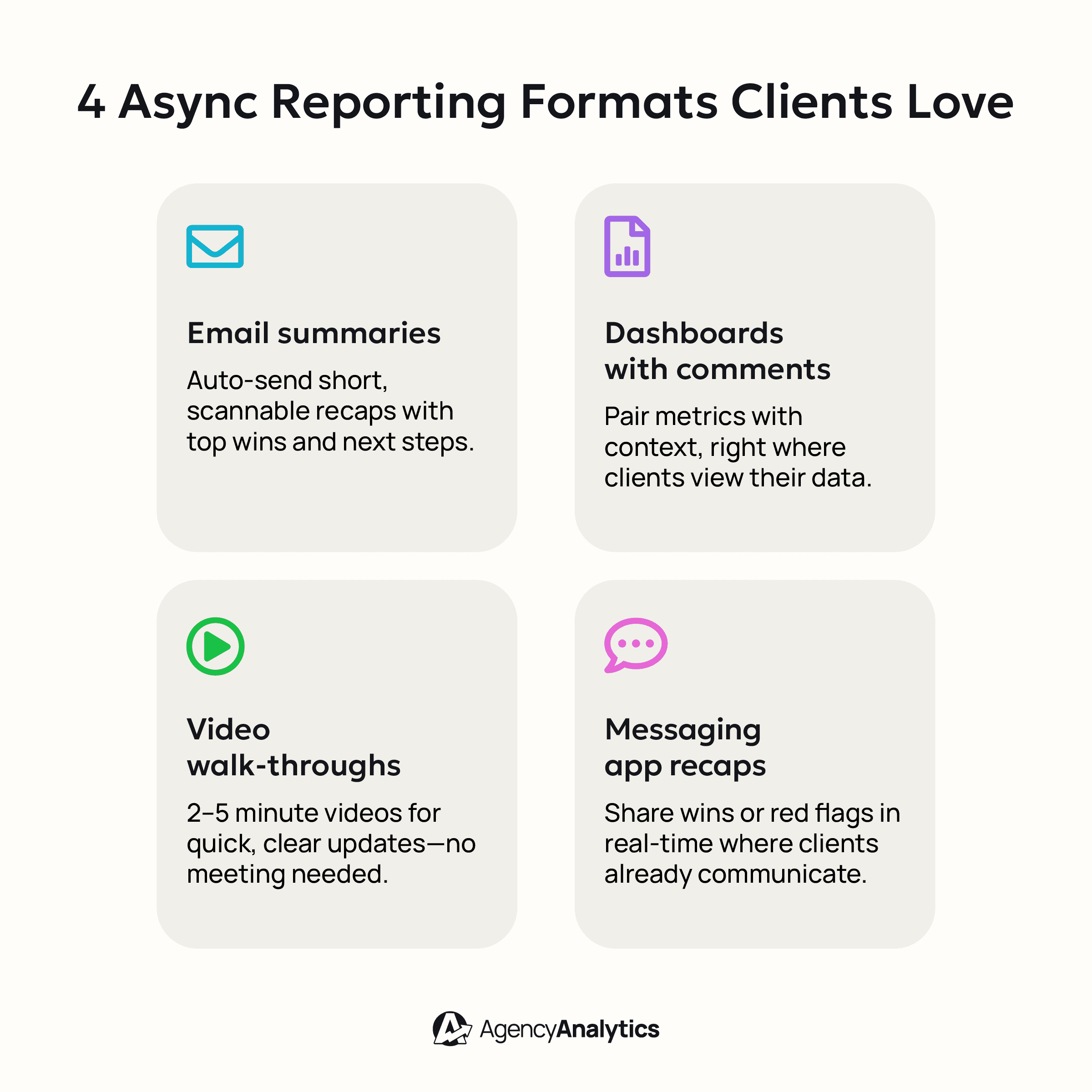 A graphic illustrating 4 async reporting formats marketing agency clients love A graphic illustrating 4 async reporting formats marketing agency clients love