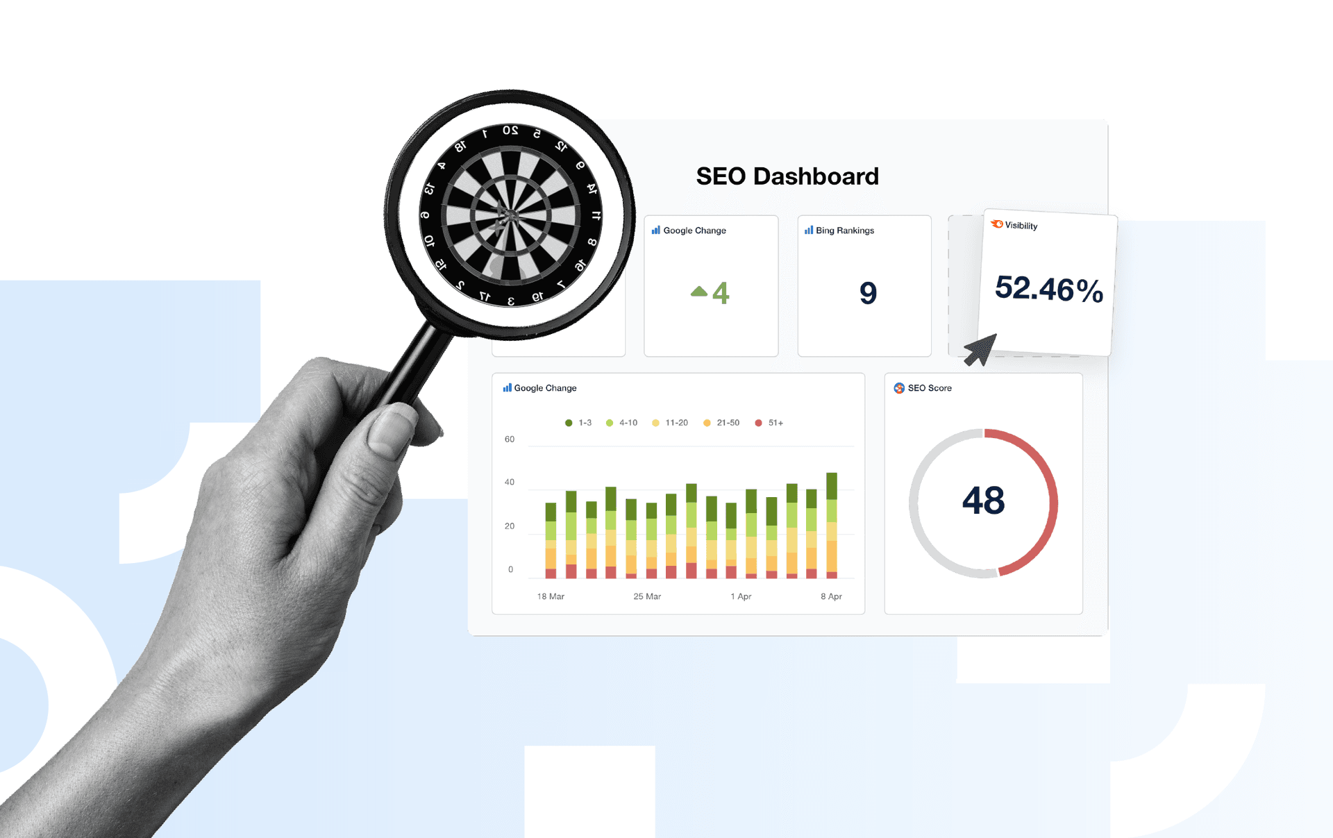 The best SEO software and tools for agencies in 2025 Best SEO Analytics Tools According to Agency Experts