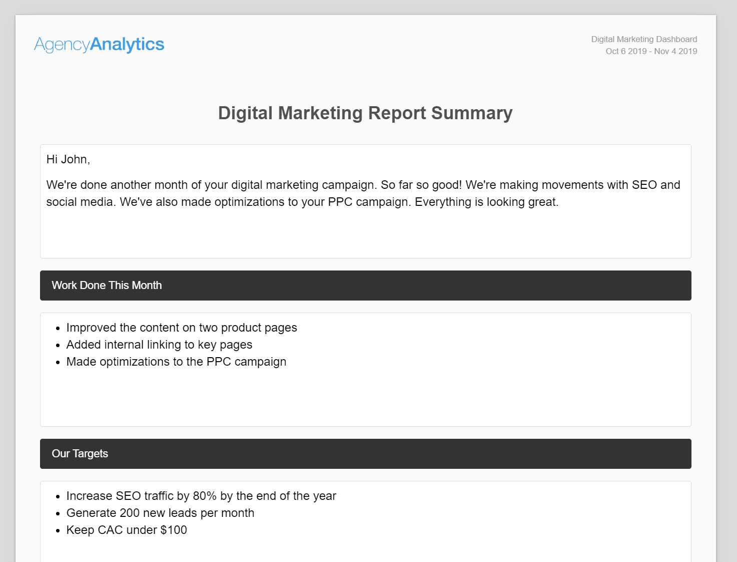 Digital marketing report summary