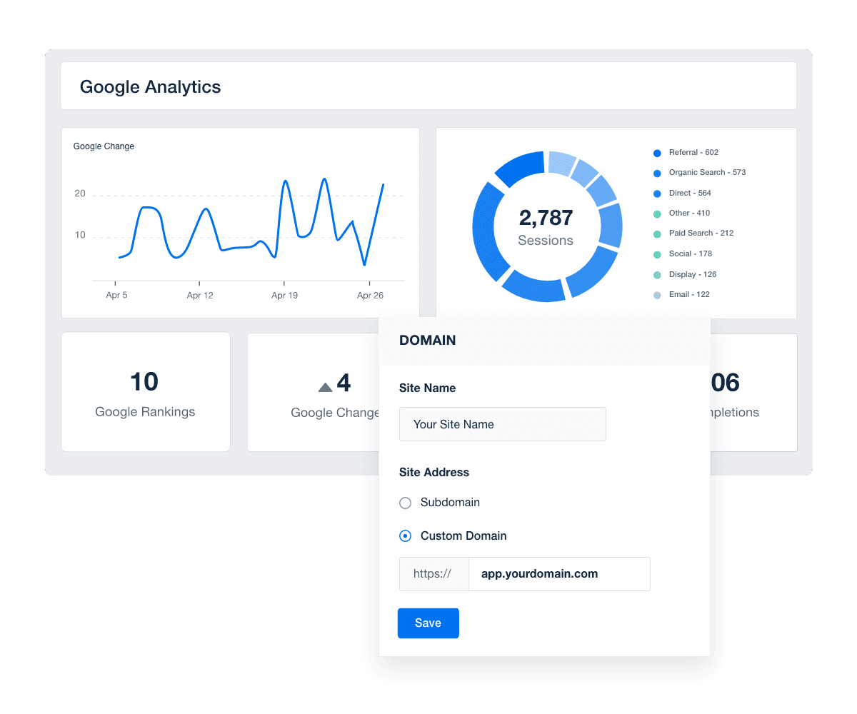 Hosten Sie White-Label-Marketing-Dashboards auf der eigenen Domain Ihrer Agentur