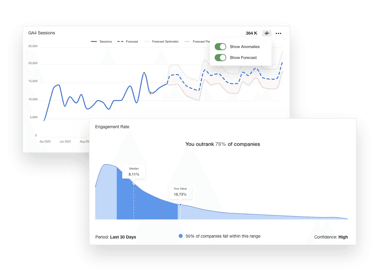 Advanced Data Tools dashboard Advanced Data Tools dashboard
