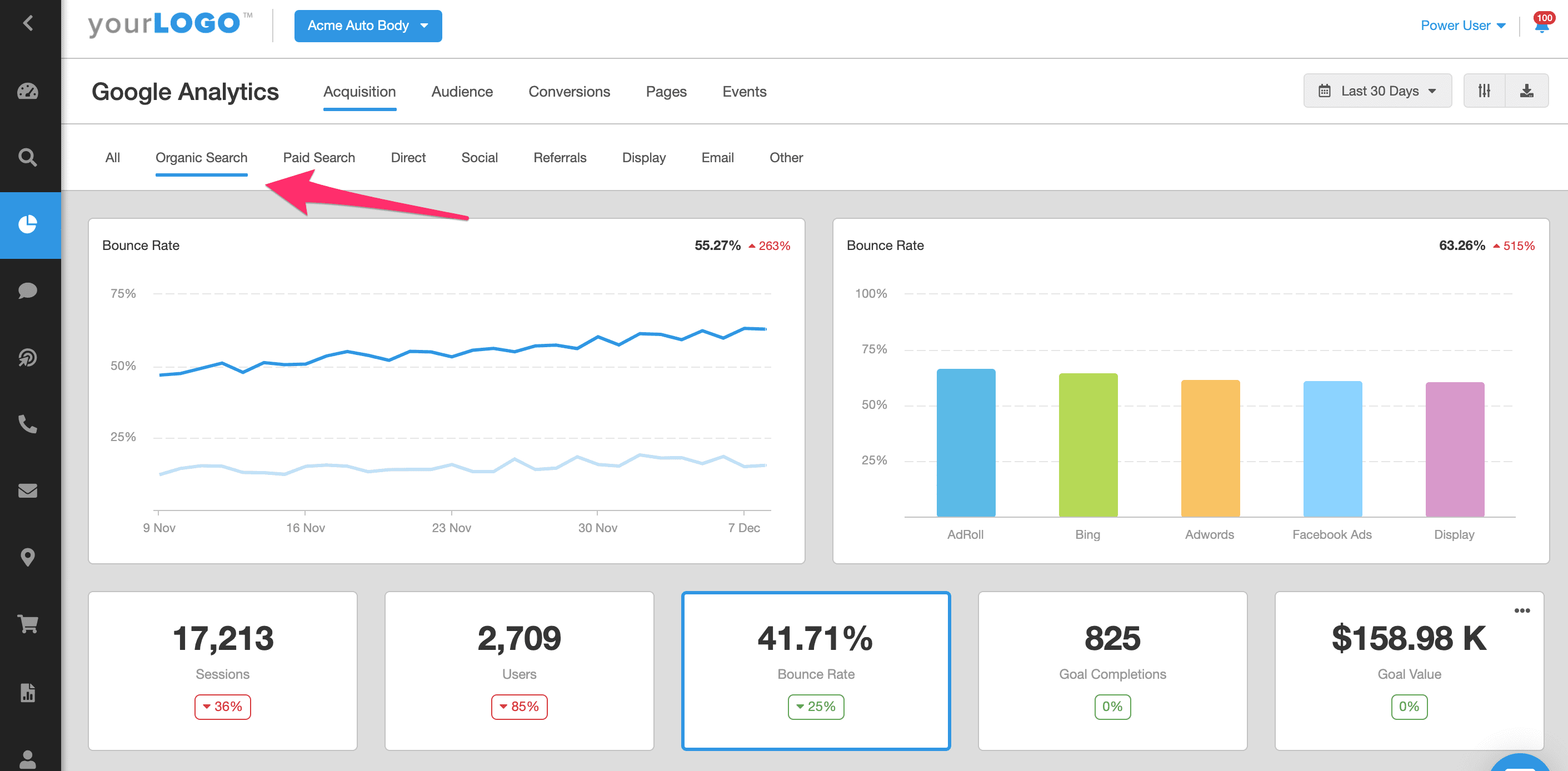 AgencyAnalytics Google Analytics reporting dashboard