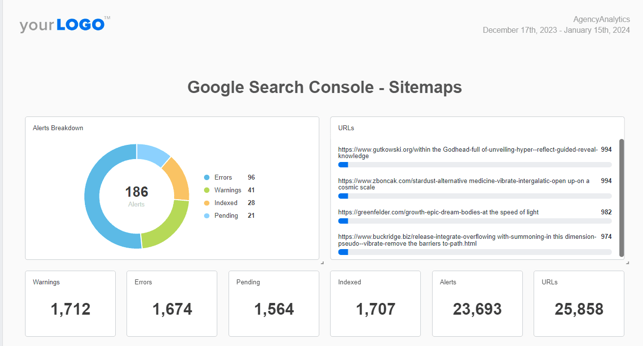 AgencyAnalytics - Google Search Console Sitemap Alerts