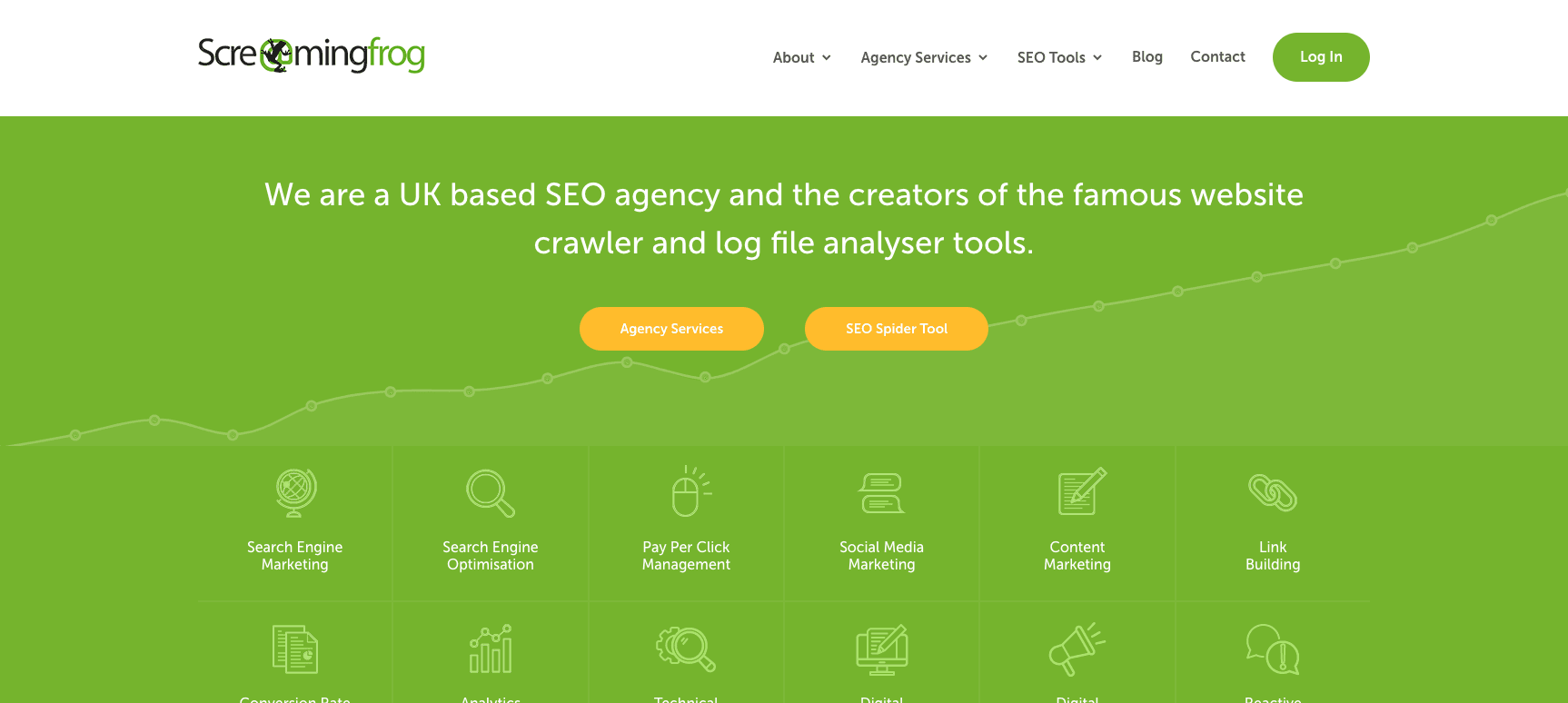 Screenshot of Screamingfrog homepage Screenshot of Screamingfrog homepage