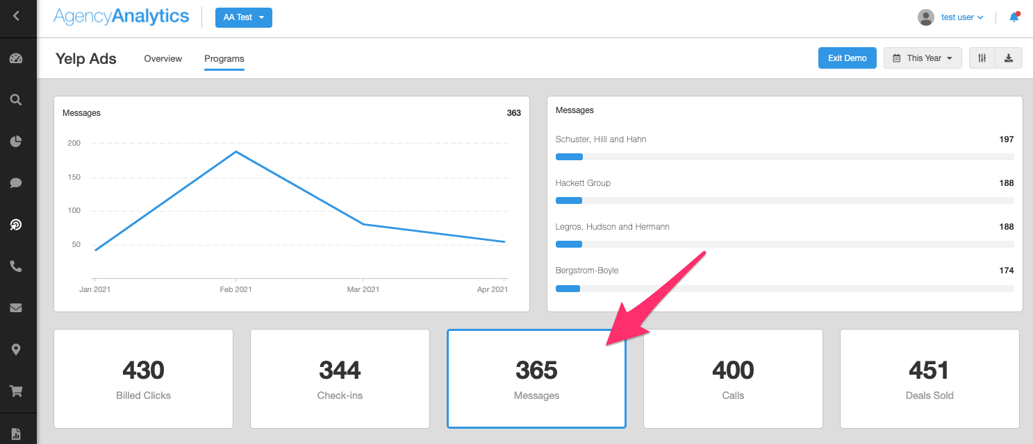 Track New Messages from Yelp Ads Track New Messages from Yelp Ads
