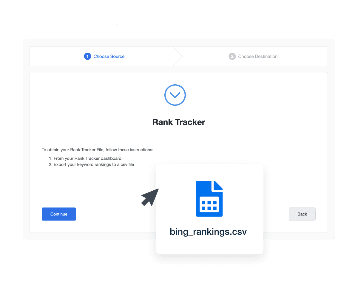 Importing CSV File of historical SEO keyword rankings
