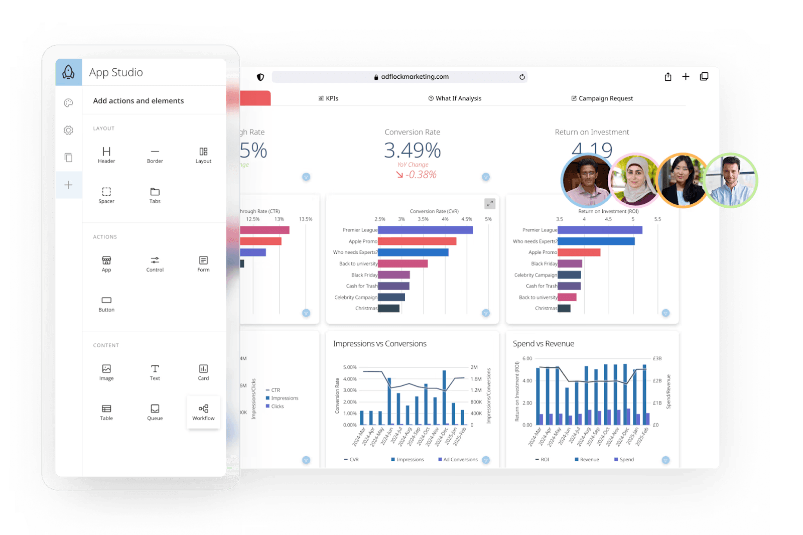 Screenshot of Domo dashboard displaying real-time marketing KPIs, visual data summaries, and performance insights across multiple data sources and teams Screenshot of Domo dashboard displaying real-time marketing KPIs, visual data summaries, and performance insights across multiple data sources and teams