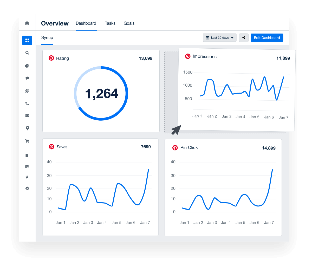 custom dashboard