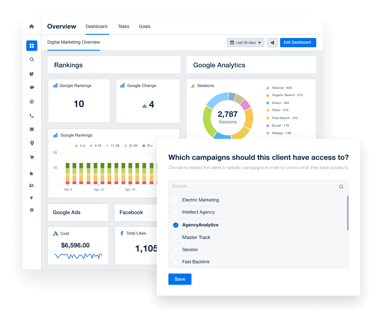 Give clients access to custom dashboards 