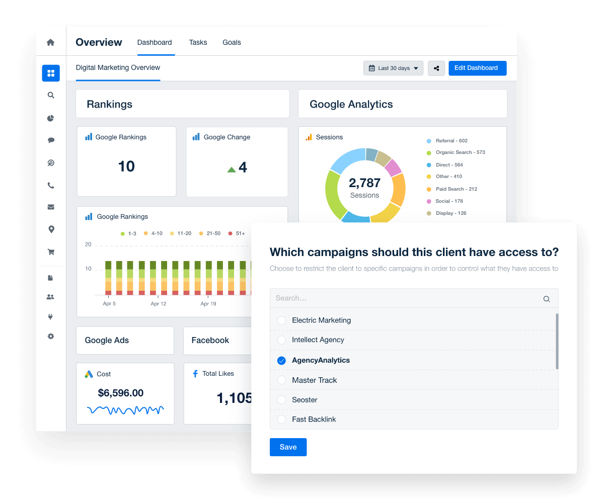 Give clients access to custom dashboards 