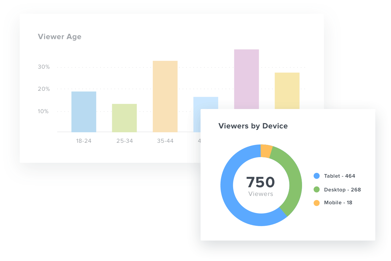 Know Your Client's YouTube Audience