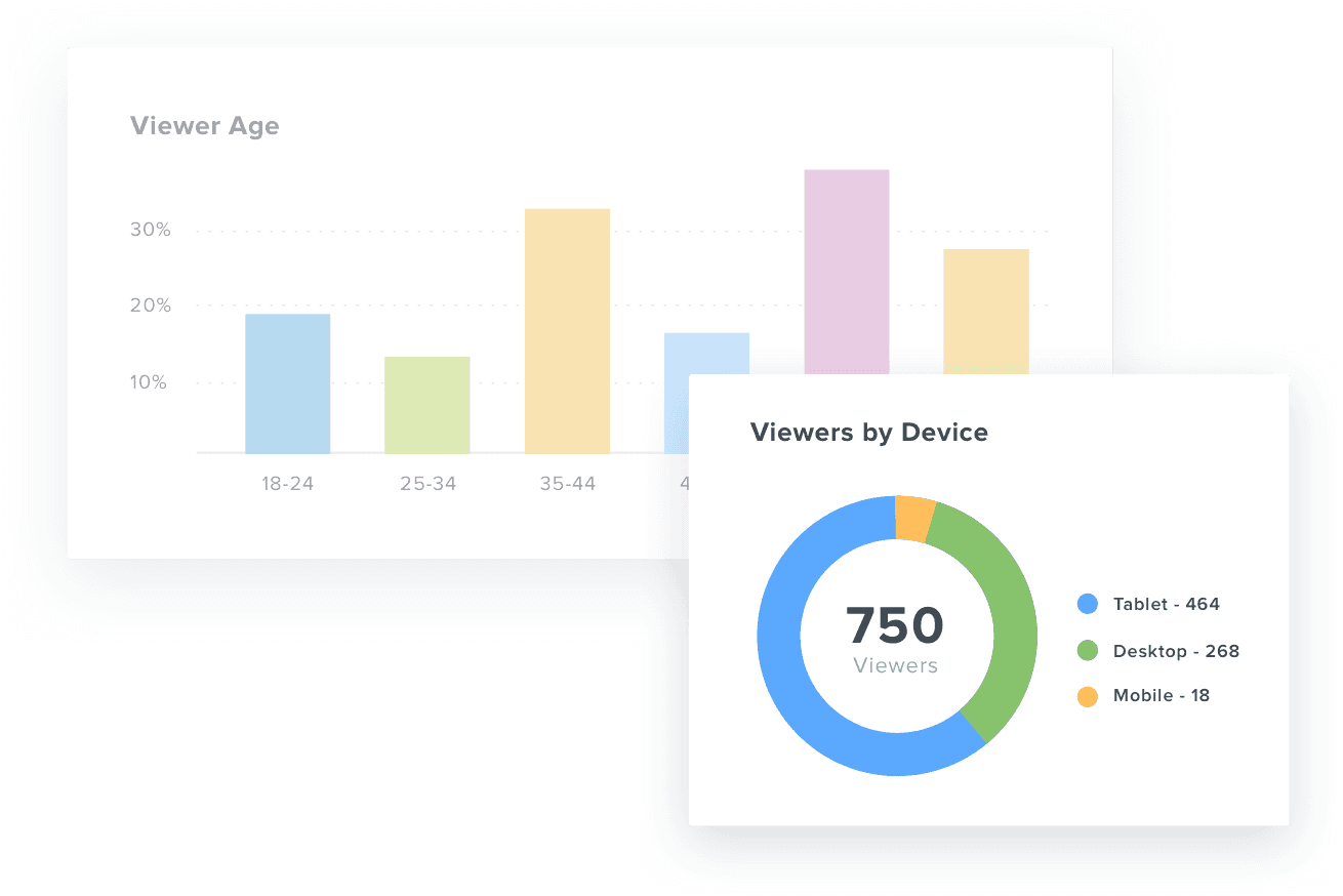 Know Your Client's YouTube Audience