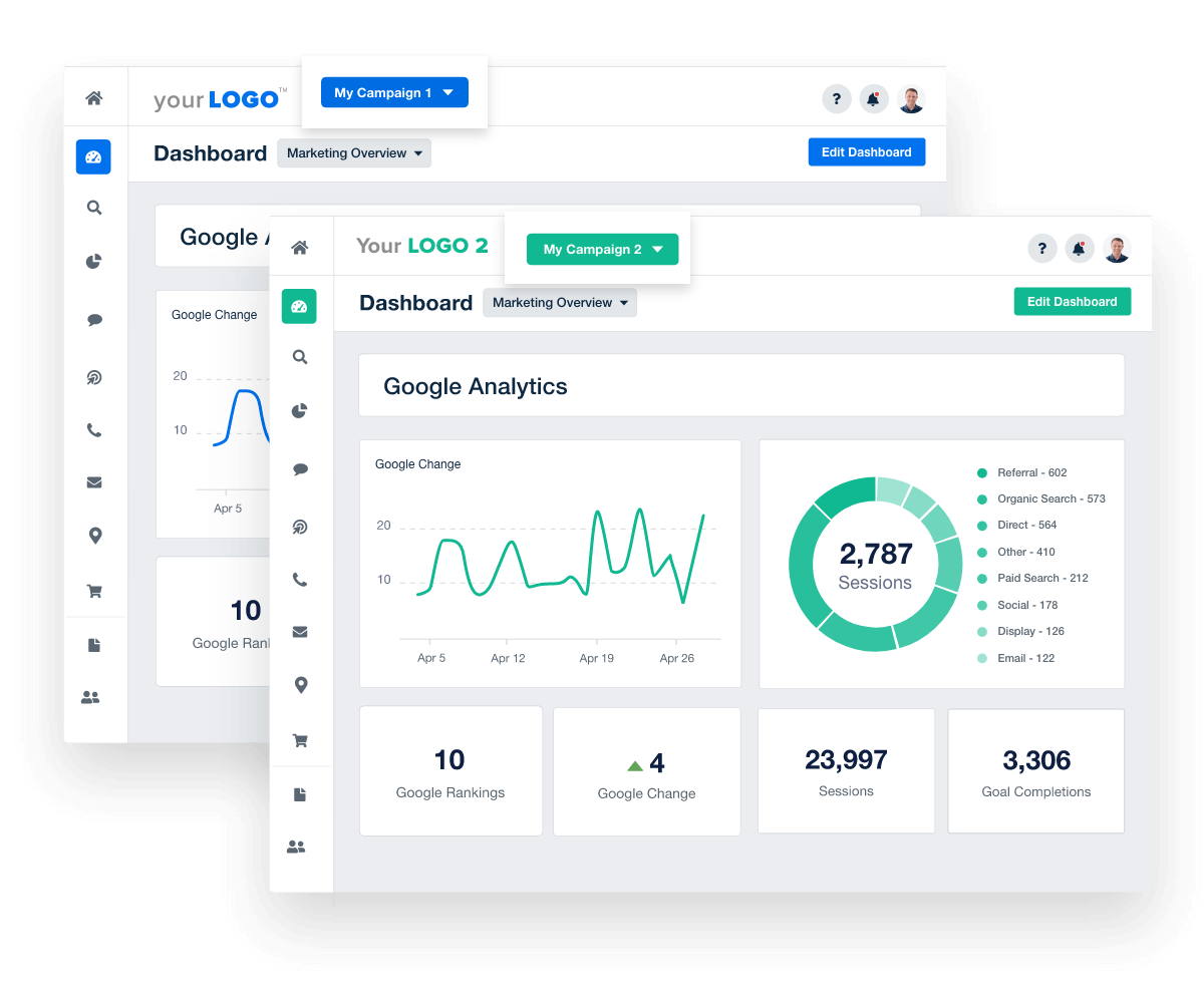 Create multiple white label profiles