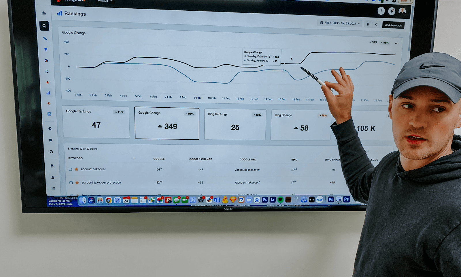 Matt Sullivan explaining metrics from a report Matt Sullivan explaining metrics from a report