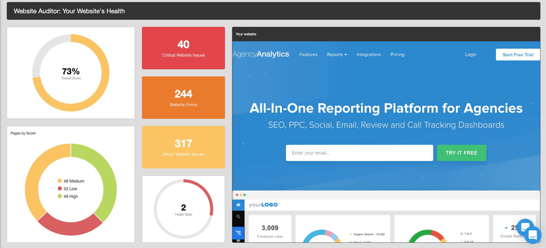 All in One Client SEO Reporting Software
