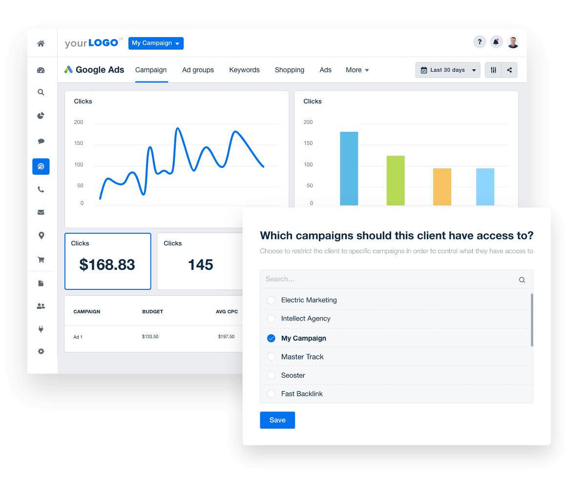 A screenshot of a live PPC dashboard in AgencyAnalytics