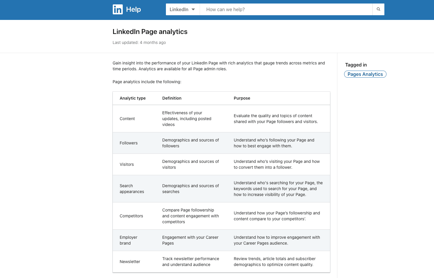 LinkedIn native analytics LinkedIn native analytics