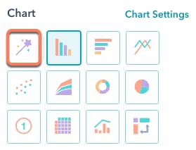 HubSpot Visualization Options HubSpot Visualization Options