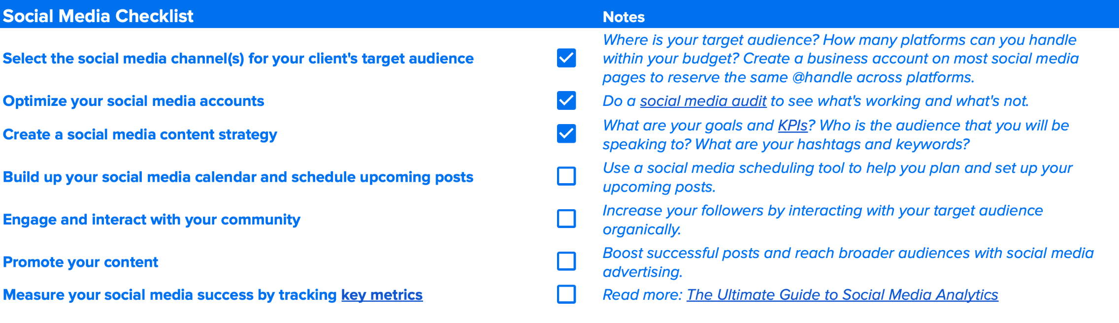 social media marketing launch checklist social media marketing launch checklist