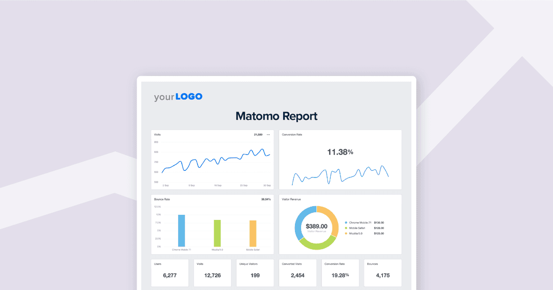 Matomo Analytics To Track Blog Hero Image Matomo Analytics To Track Blog Hero Image