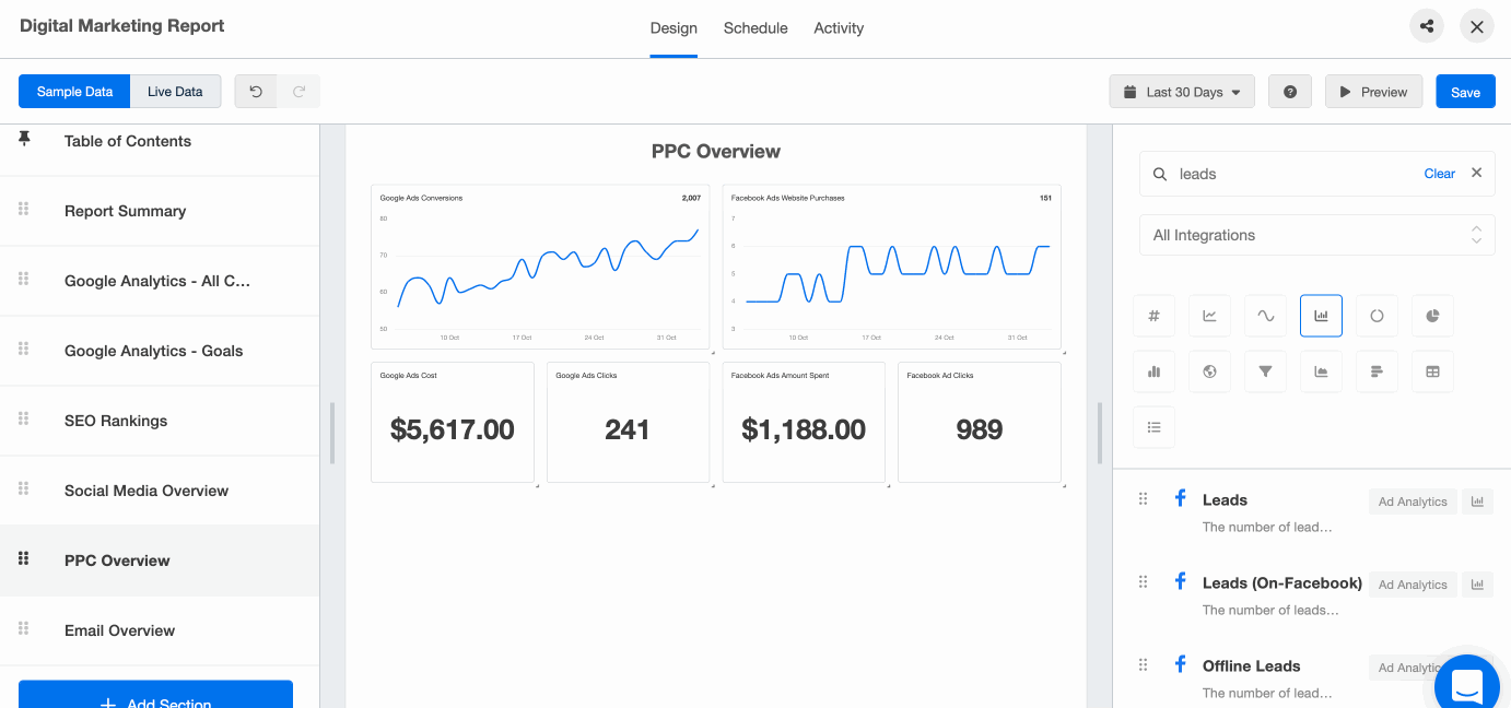 PPC Report Example PPC Report Example