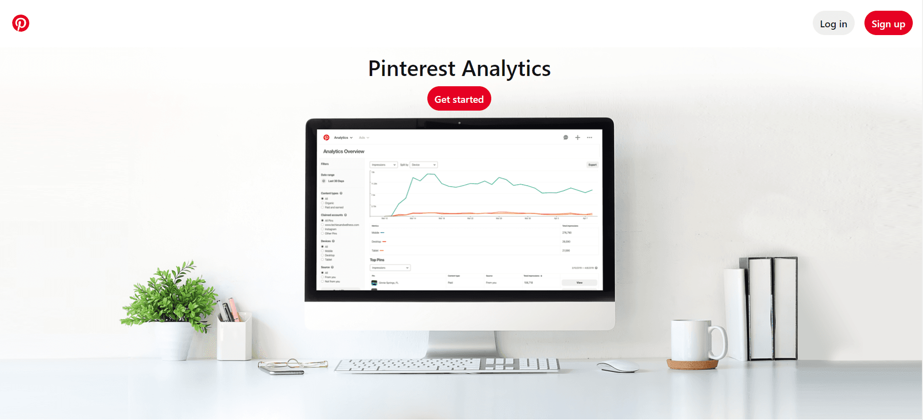Pinterest Analytics Homepage