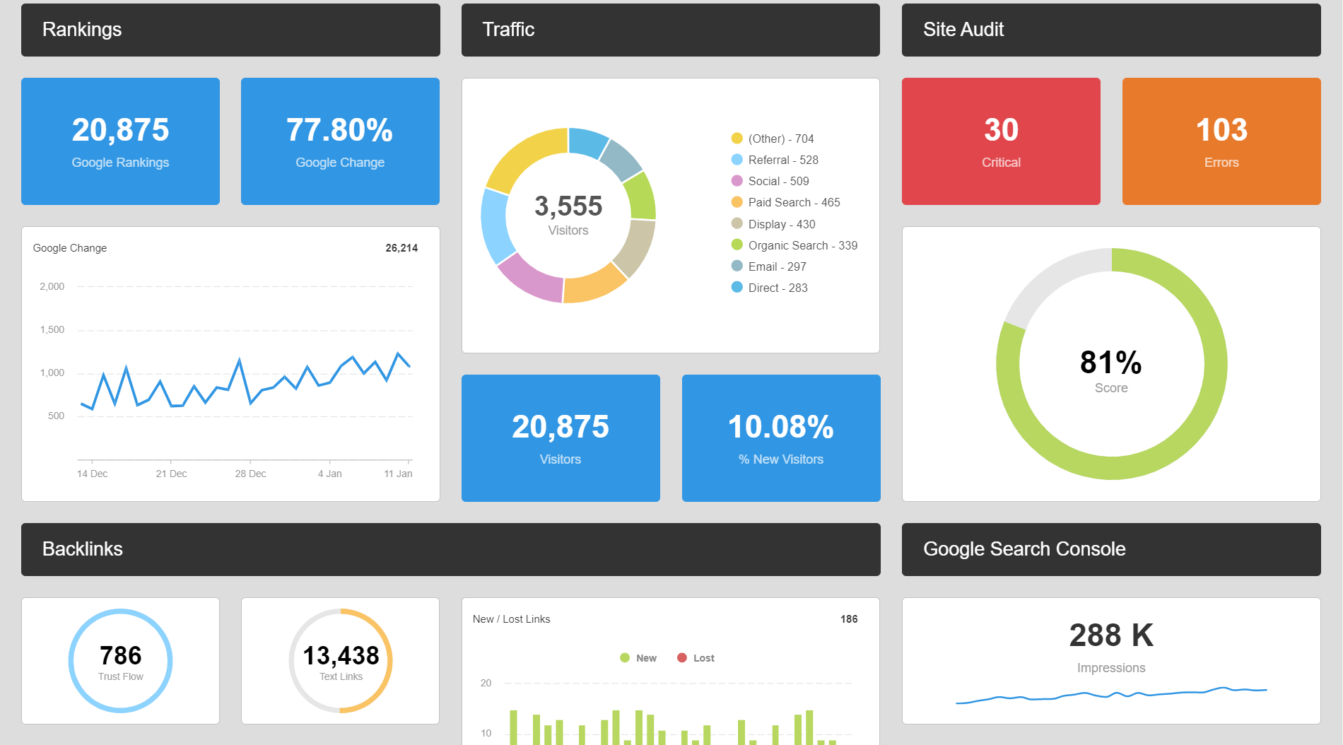 Use Full Screen Presentation Mode During Client Meetings